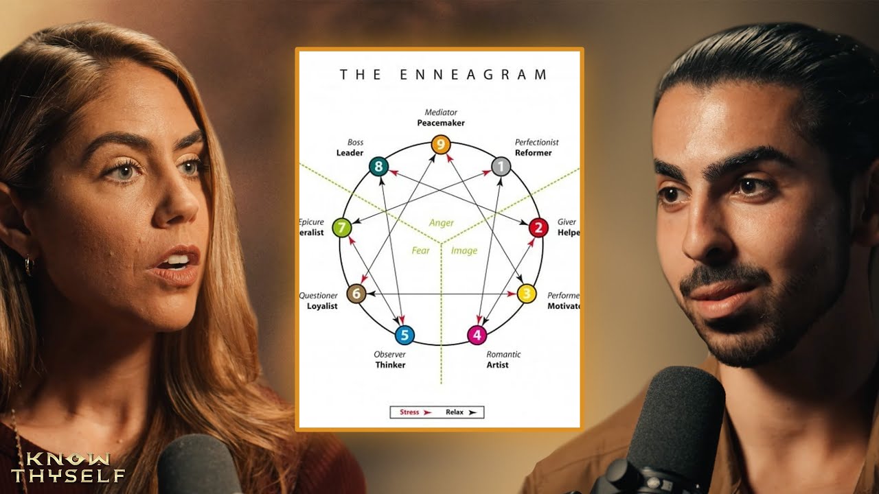 What Is Your Personality Type? - The 9 Enneagrams Explained - with Alyssa Nobriga