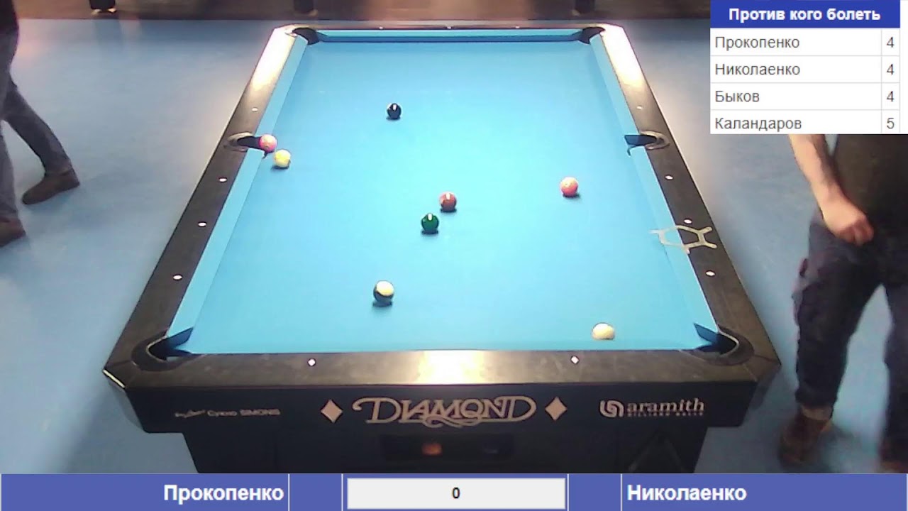 05/03//20206 Царь горы