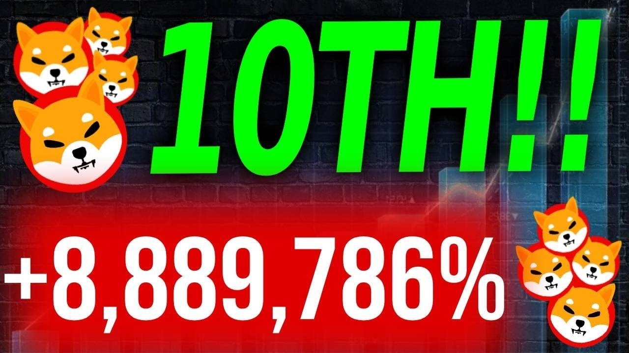 Please rephrase the video title ‘Shiba Inu Update: Whale Transfers, Shibarium Burn Mechanism & SHIB Market Activity Explained’ while ensuring that it does not exceed 75 characters. The new title should be concise and engaging while maintaining its relevance and appeal. This is for optimizing SEO with Rank Math. Please rephrase the video title ‘Shiba Inu Update: Whale Transfers, Shibarium Burn Mechanism & SHIB Market Activity Explained’ while ensuring that it does not exceed 75 characters. The new title should be concise and engaging while maintaining its relevance and appeal. This is for optimizing SEO with Rank Math.