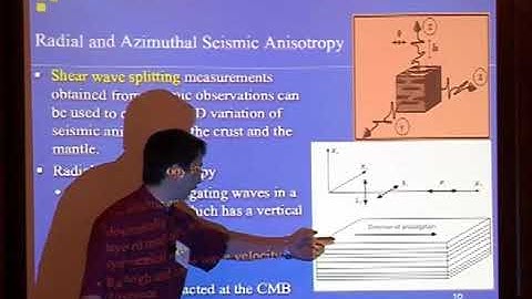 Fenglin Niu (Rice) Seismology - Anisotropy