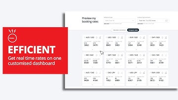 DBS FX Online – one-stop gateway for your FX needs (Explainer Video 1)