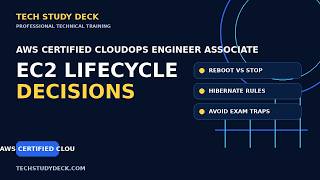AWS EC2 Instance Lifecycle: Reboot, Stop/Start, Hibernate, and Termination