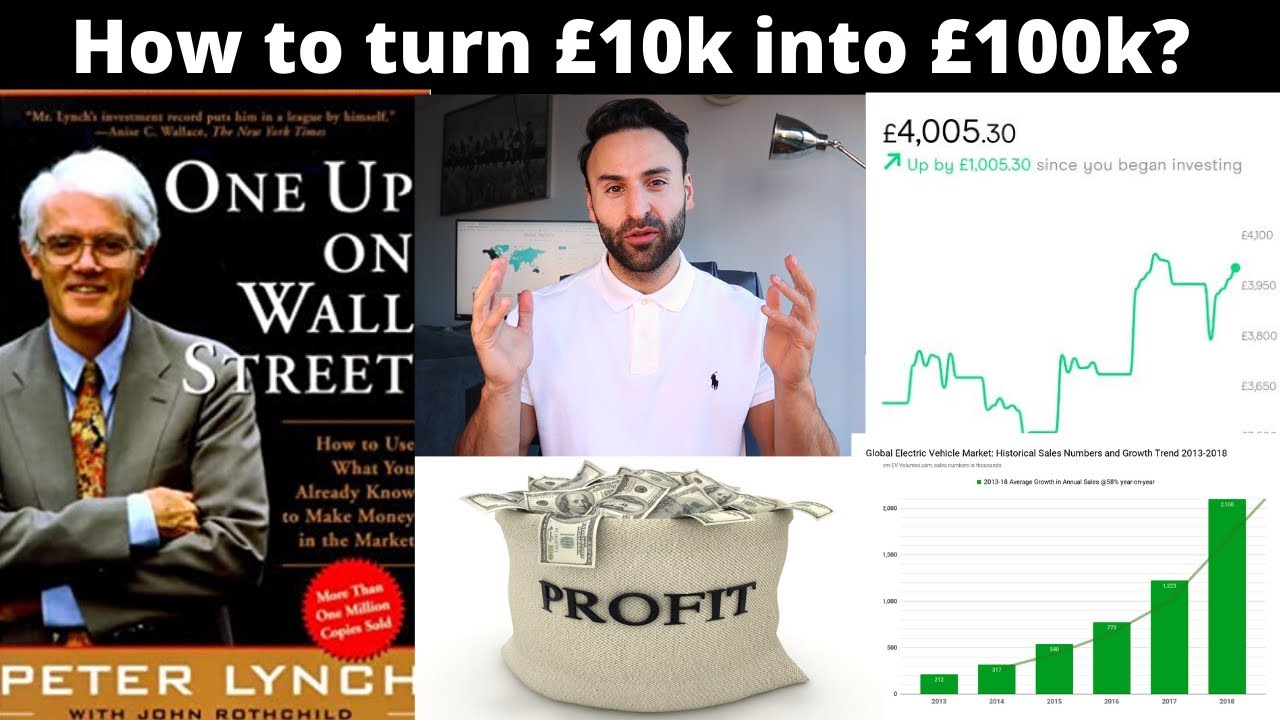 Peter Lynch Investment Strategy: How to pick a 10 Bagger Stock!? (One up on Wall Street Book Review)