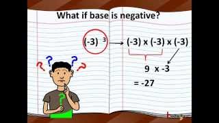 Maths - Exponents with negative bases - English