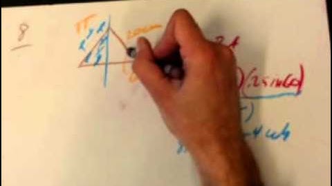 magnetic flux triangle