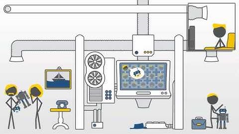 Ciboodle Crowd - Customer Communities
