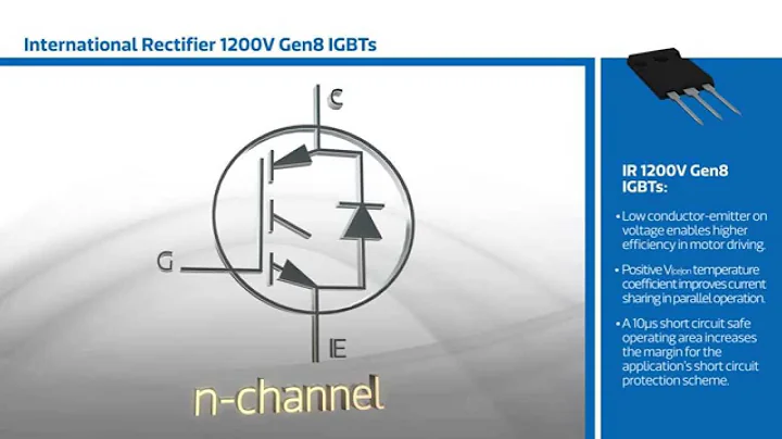 New This Week at Mouser Electronics – IR 1200V Gen8 IGBTs