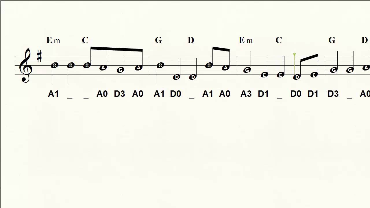 Fiddle Tab The Parting Glass Guitar Mandolin YouTube