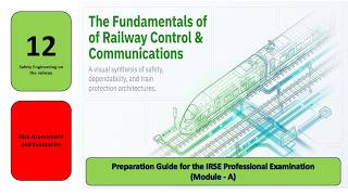 12 | IRSE | Module A Exam | Risk Assessment and Evaluation