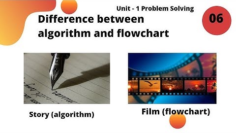 CS9th_Ch01_Less06|How to find Efficiency of an algorithm?|Difference between algorithm and flowchart