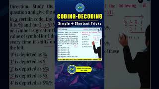 Coding & Decoding Short -12 || Reasoning Concepts &Tricks || #maths #ssccgl#bankpo#anilnairsir