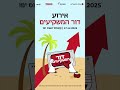 איך מרוויחים 7 ספרות לפרישה? קים אור אזולאי-זיו ומאור שלום סויסה עם תמיר מנדובסקי ב#דור_המשקיעים