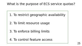 Amazon Elastic Container Service (ECS) - Quiz