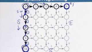 Topic 82 (BIF732 - Advanced Computing Approaches)