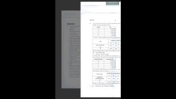 cost accounting Question paper 4th semester Bcom