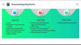 NinjaTurtle | We're Lean, We're Green, We're Meme