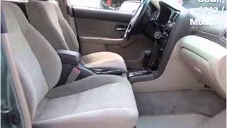2003 Subaru Outback Used Cars Asheville NC