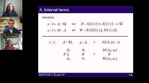 [HoTT/UF 2021] Cohesive Internal Parametricity for Cubical Type Theory