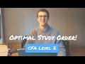 The Best Order to Study CFA Level 2 Topics