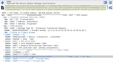 iso8583.info Financial messages (ISO 8583) parsing guide