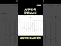 AI마타수학 종합 보고서