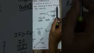 Celebrity linear and binary search  in system programming Wealth