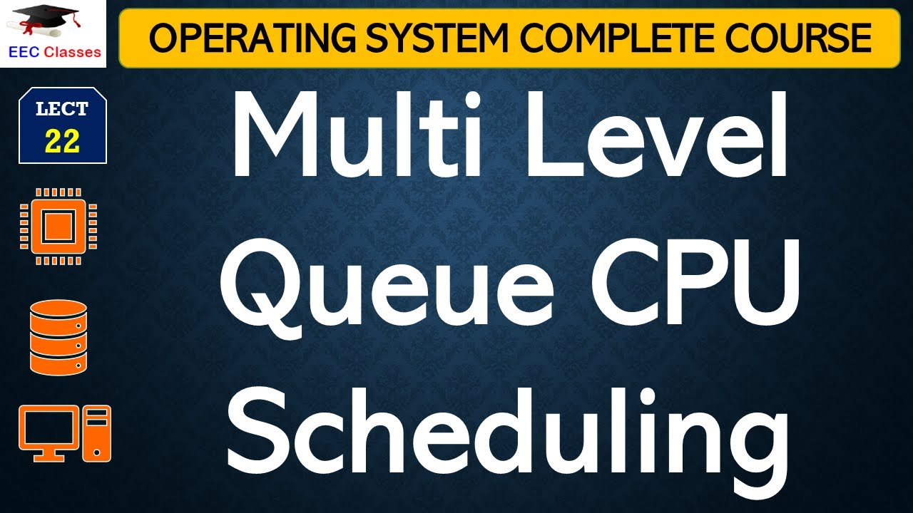 L22: Multi Level Queue(MLQ) CPU Scheduling in Operating System with ...