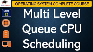 L22: Multi Level Queue(MLQ) CPU Scheduling in Operating System with Example