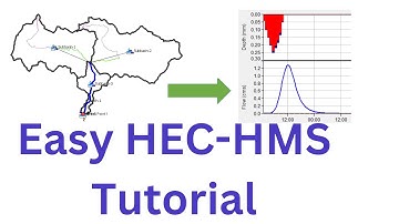 Hydrological Modelling in HEC-HMS 4.11: Tutorial for Beginners