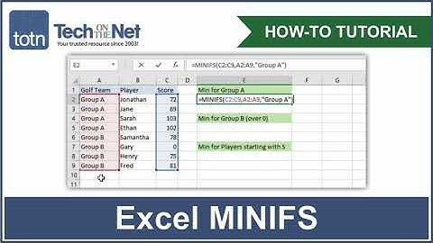 How to use the MINIFS function in Excel