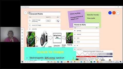 Image Processing Class - 3 conducted on 25/08/2020 by Mrs. T. Tritva Jyothi Kiran