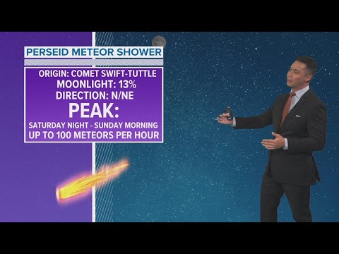 Video: Cikos šovakar sāksies meteoru plūsma?