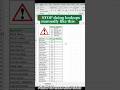 🔥Excel Pro Tip: Use LOOKUP for Range Lookups! #excel #exceltips #shorts #youtubeshorts #excelshorts