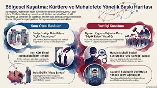SON DAKİKA: HALEP’TE SOYKIRIM ALARMI EKONOMİDE VERGİ DARBESİ VE İRAN’DA İDAM SEHPALARI DEŞİFRE OLDU!