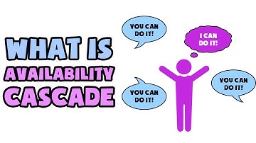 What is Availability Cascade | Explained in 2 min