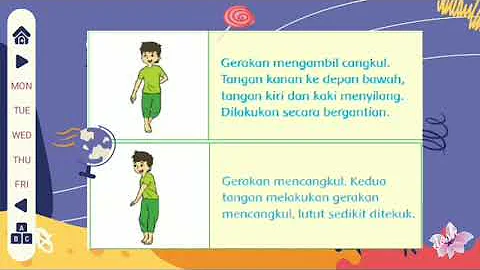 Tematik Kelas 2 Tema 3 Subtema 2 Muatan Pelajaran SBdP