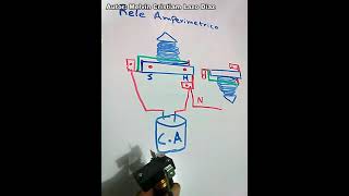 RELE AMPERIMETRICO TODO LO QUE DEBES SABER