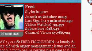Freds login