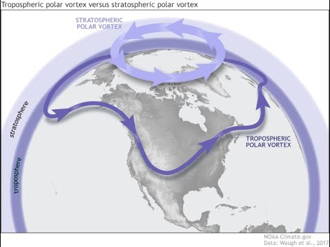 Què és el vòrtex Polar i que pot passar amb aquest no hivern