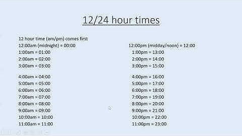Convert units of measurement, time and currency   L1 Maths