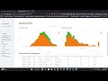 Demo Aplikasi Web AI Bias Auditor