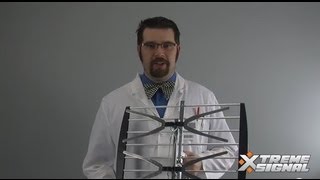 Assembly Instructions for the HDB4X 4-Bay Bowtie TV Antenna from Xtreme Signal