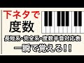 下ネタで度数の長短系・完全系・度数半音対応表を一瞬で覚える方法【音楽理論・楽典・保育士試験】