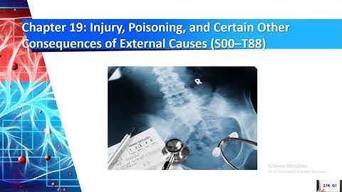 ICD-10-CM 2021 - CHAPTER 19 - INJURY, POISONING, AND CERTAIN OTHER CONSEQUENCES OF EXTERNAL CAUSES