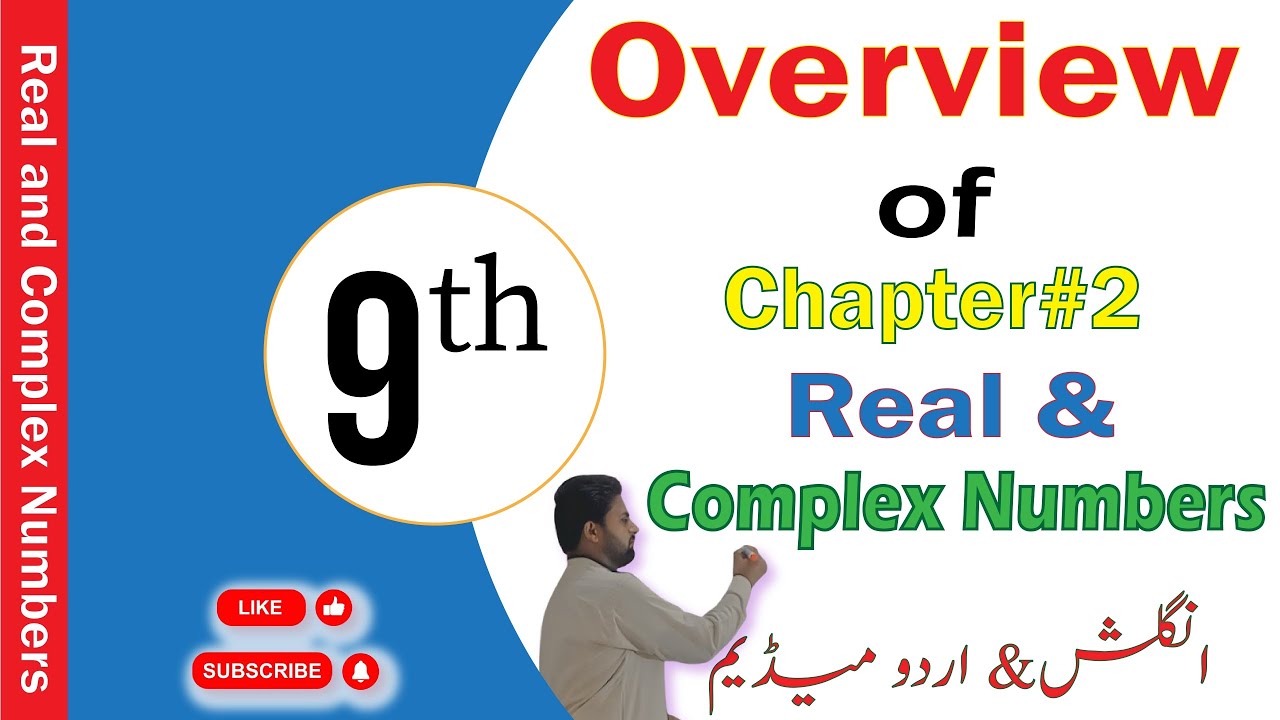 Overview of Chapter 2||Real & Complex Numbers||#mathematics # ...