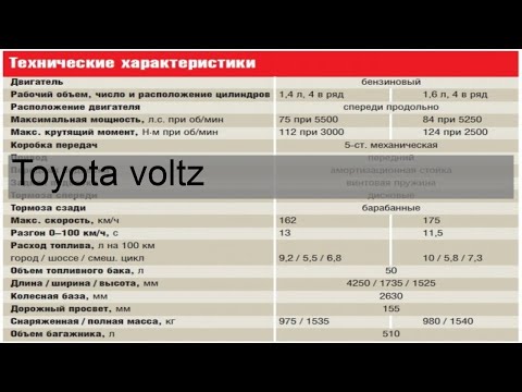 Именины имени в ноябре: у мужчин, женщин, мальчиков и девочек по православному календарю