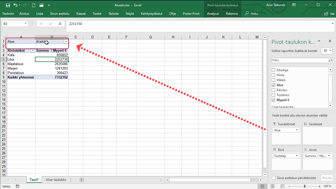 Pivot raportointi Excelissä