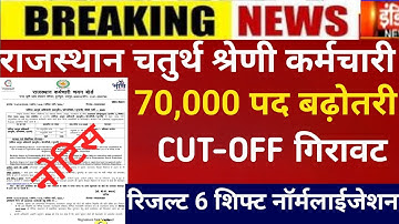 Raj.4th grade result 2025/4th grade Cut-off 2025/RSMSSB 4th grade Cut-off/4rth grade post increase