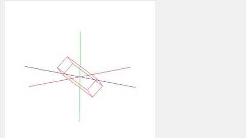 3D motion test with OpenGL