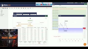 $1000+ PROFIT RUN WITH BINARY.COM ROBOT IN MINUTES